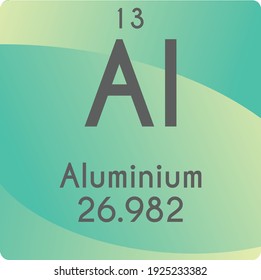 Al Aluminium Post Transition Metal Chemical Element Vektorgrafik, mit Atomnummer und Masse. Einfaches Farbverlauf-Flachdesign Für Bildung, Labor, Naturwissenschaftsklasse.
