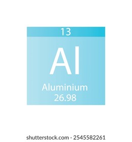 Todos los elementos químicos de aluminio post transición metal tabla periódica. Ilustración vectorial cuadrada plana simple, icono de estilo limpio simple con masa molar y número atómico