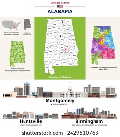 Alabamas Countys und Kongressbezirke sind seit 2023 kartografiert. Montgomery Skyline (Hauptstadt des Bundesstaates), Huntsville und Birmingham — die größten Städte des Bundesstaates. Vektorsatz