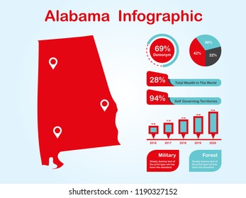 Alabama State (USA) Map with Set of Infographic Elements in Red Color in Light Background. Modern Information Graphics Element for your design.