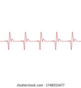 
Alamy
Heart pulse, Cardiogram line vector illustration isolated on white Background