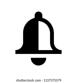 alarm bell notifications