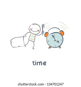 alarm clock