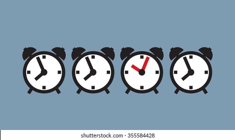 alarm clock ahead of time, breaking standards, conventions and rules 