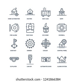 alarm system, automated door, Car key, Cd player, Control panel, Home automation, Fire alarm, Door Eco home outline vector icons from 16 set