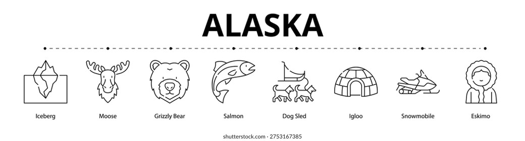 Alaska Line Icons Vector - Iceberg, Moose, Grizzly Bear, Dog Sled, Igloo, Snowmobile, Eskimo