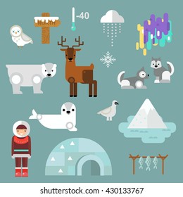 Alaska state symbols map and alaska symbols flat style