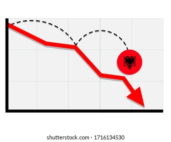 Albania flag with red arrow graph going down showing economy recession and shares fall. Crisis, Albania economy concept. For topics like global economy, Albania economy, banking, finance