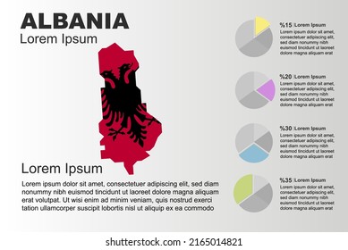 Infografía de Albania uso general plantilla vectorial con gráfico circular, idea de estadísticas del espacio de copia, mapa del país de Albania con gráfico, idea de presentación, gráfico de área en blanco para datos, fondo gris