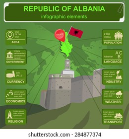 Albania  infographics, statistical data, sights. Vector illustration