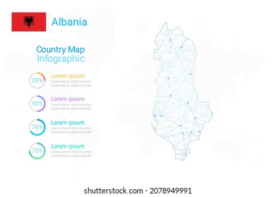 Mapa de Albania con elementos de plantilla de infografía. Vector eps10.