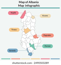 Albania map infographic. Map of Albania infographic.