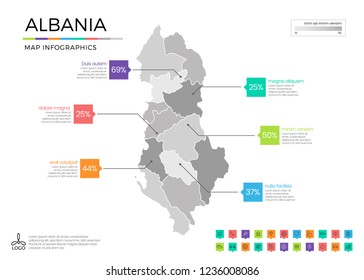 Albania map infographics with editable separated layers, zones, elements and district area in vector