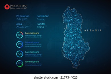 Albania map infographics vector template with abstract geometric mesh polygonal light concept on blue background. Template for diagram, graph, presentation and chart.