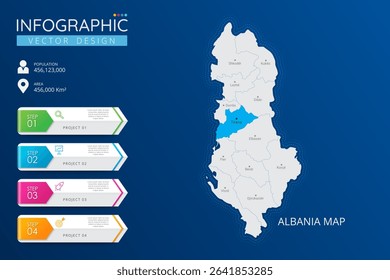 Albania map with location pointer marks. High detailed country map with division, cities and capital infographic template. Vector illustration EPS10