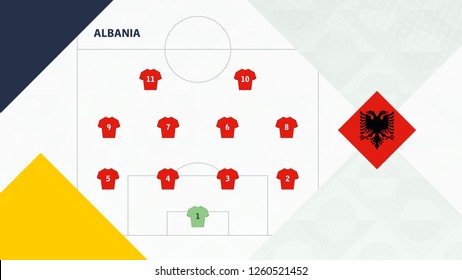 Albania team preferred system formation 4-4-2, Albania football team background for European soccer competition.
