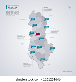 Albania vector map with infographic elements, pointer marks. Editable template with regions, cities and capital Tirana. 