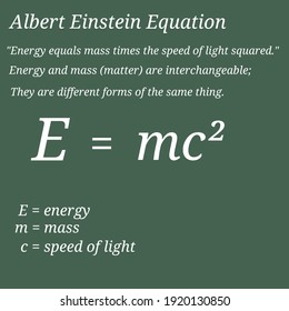 Albert Einstein Equation,education,math,and Science Vector.