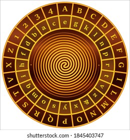 Alberti Cipher Disk - Cipher Wheel 