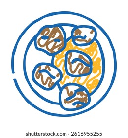 albondigas spanish cuisine doodle icon sketch vector. albondigas spanish cuisine sign. isolated symbol illustration