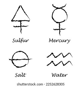 Alchemical Signs: Sulfur, Mercury, Salt and Water