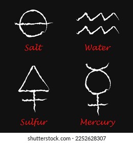 Alchemical Signs: Sulfur, Mercury, Salt and Water