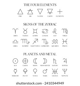 Alchemical Symbol. Astrology Zodiac Signs. Zodiac Symbols. Horoscope bundle. Astrology Celestial.