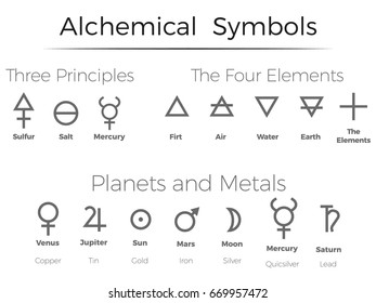 Alchemical  symbols icons  set  alchemy  elements metals pictogram