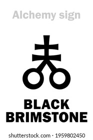 Alchemy Alphabet: BLACK BRIMSTONE, Black Sulphur (Sulphur nigrum), also: Metacinnabar, Æthiops mineralis. Black Sulphide of Mercury (Sulphuretum hydrargyri nigrum): Chemical cubic formula=[β-HgS].