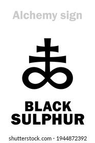 Alchemy Alphabet: BLACK SULPHUR (Sulphur nigrum), Black Brimstone, also: Metacinnabar, Æthiops mineralis. Black Sulphide of Mercury (Sulphuretum hydrargyri nigrum): Chemical cubic formula=[β-HgS].