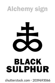 Alchemy Alphabet: BLACK SULPHUR (Sulphur nigrum), Black Brimstone, also: Metacinnabar, Æthiops mineralis. Black Sulphide of Mercury (Sulphuretum hydrargyri nigrum): Chemical cubic formula=[β-HgS].