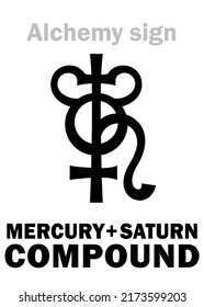 Alchemy Alphabet: «MERCURIUS and SATURNUS» — conjunction of perfect liquid metal and imperfect solid metal: Mercury and Lead (Hydrargyrum et Plumbum) = Hg+Pb. Alchemical sign, Medieval symbol.