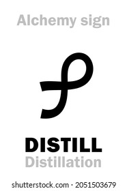 Alchemy Alphabet: to DISTILL ⁄ DISTILLATION — alchemical process. Alchemical sign, Medieval symbol.