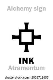 Alchemy Alphabet: INK (Atrāmentum; OF: Enque – Latin: Encaustum – ἔγκαυστον), colored fluid for writing (in antiquity made from lampblack). Also: Tusche, Indian ink, Chinese ink (Encre de Chine).