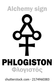 Alchemy Alphabet: PHLOGISTON (Φλογιστός ~ φλόξ “flame”) In Alchymia: Superfine Matter, Igneous Substance, That Fills All Combustible Substances And Is Released From Them During Combustion.