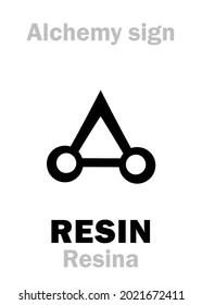 Alchemy Alphabet: RESIN (Resina, Rasis, Pix), Sandarac, copal, pitch; incense (olibanum); balsam (balm, salve). Also: GUM (Gummi); G.arabicus (acacia gum); Rosin (Colophony); Turpentine (Aqua Ragia).