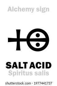 Alchemy Alphabet: SALT ACID (Acidum salis), Spirits of Salt (Spiritus salis), Muriatic Acid (acіd of brine, soline acіd), eq.: Kwas solny. Hydrochloric Acid, Chlorhydric Acid: [HCl (+H₂O)], [HCl:H₂O].