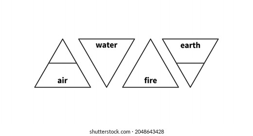 Alchemy icons. Four elements are water, earth, air, and fire. Esoteric vector symbols with triangles