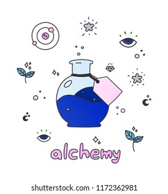 Alchemy set doodle
