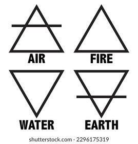 El símbolo de alquimia para los elementos de fuego tierra agua y aire