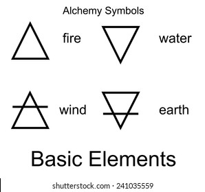 Alchemy vector icons. Four elements.