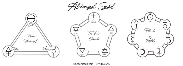 alchemycal symbol outline in black white