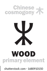Alchymie Alphabet: WOOD / TREE [木] one of the five primary elements of creation of The World in Chinese philosophy «Wu-Xing» & «Feng-Shui». Chinese hieroglyphic character, sign/symbol of The East.