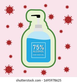 alcohol to clean hands. Kill germs. Prevent corona virus. stop coronavirus.