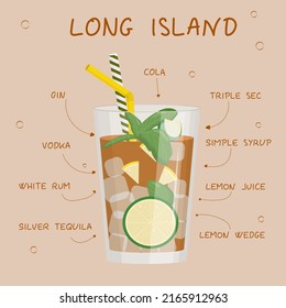 Alcohol drink, cocktail and beverages recipe. Long island. Menu design. Bartender guide. Flat vector illustrtaion