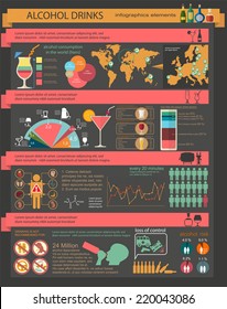 Alcohol drinks infographic. Vector illustration