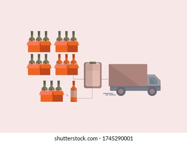 alcohol drinks ordering infographics, for graphic and web design, beverages logistics and delivery