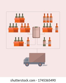 alcohol drinks ordering infographics, for graphic and web design, beverages logistics and delivery