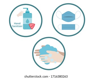 Alcohol gel, Hand sanitizer ,surgical mask for protect covid - 19 virus