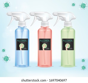 Alcohol gel. Hand wash gel vector. Hand wash gel and Bacteria vector.